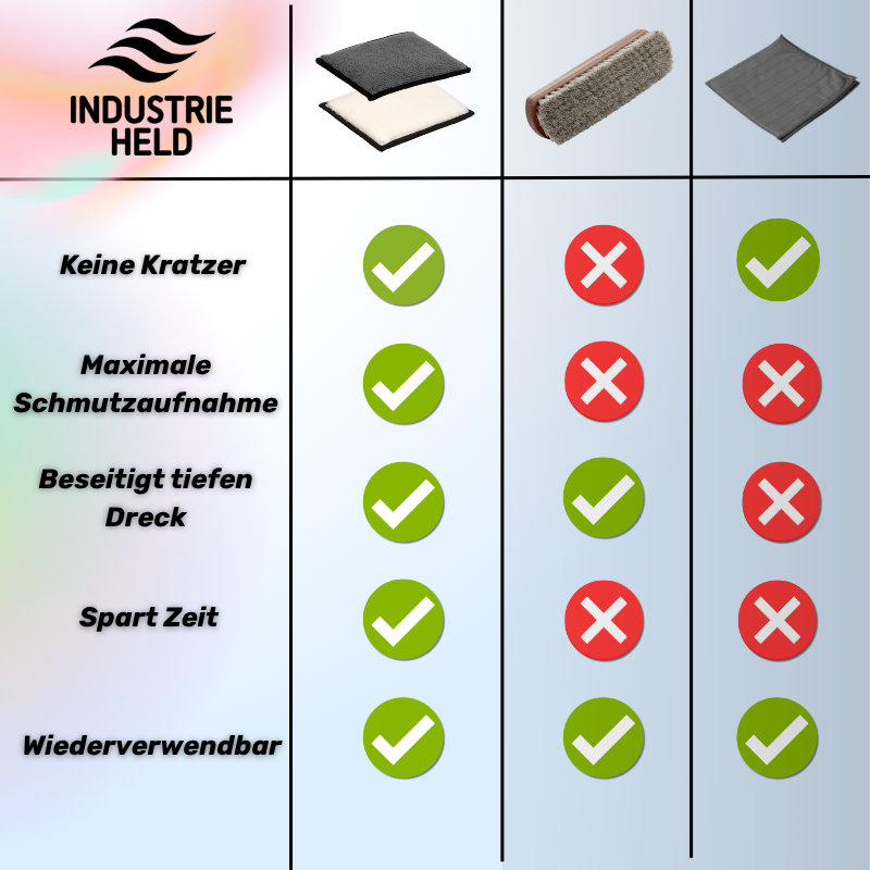 Heldy Interior Scrub Pad