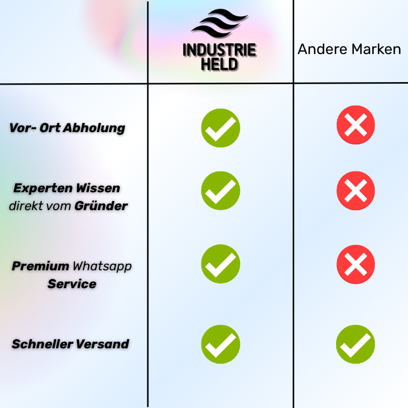 HELDY Tire Dressing Applicator – Reifenpflege Applikator