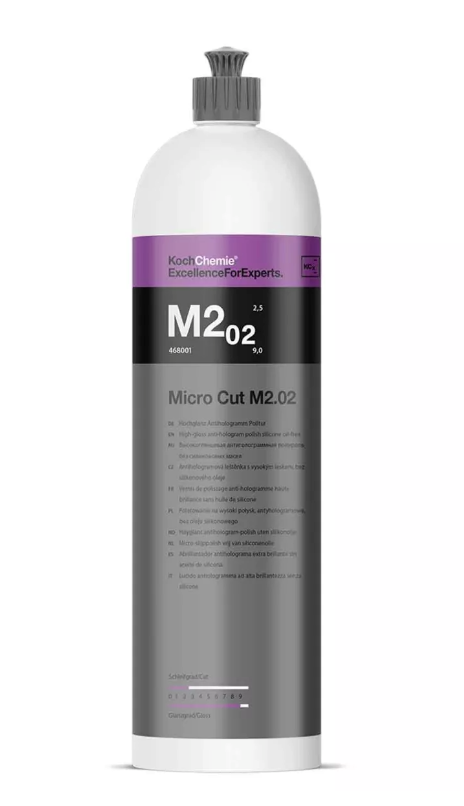 Micro Cut M2.02