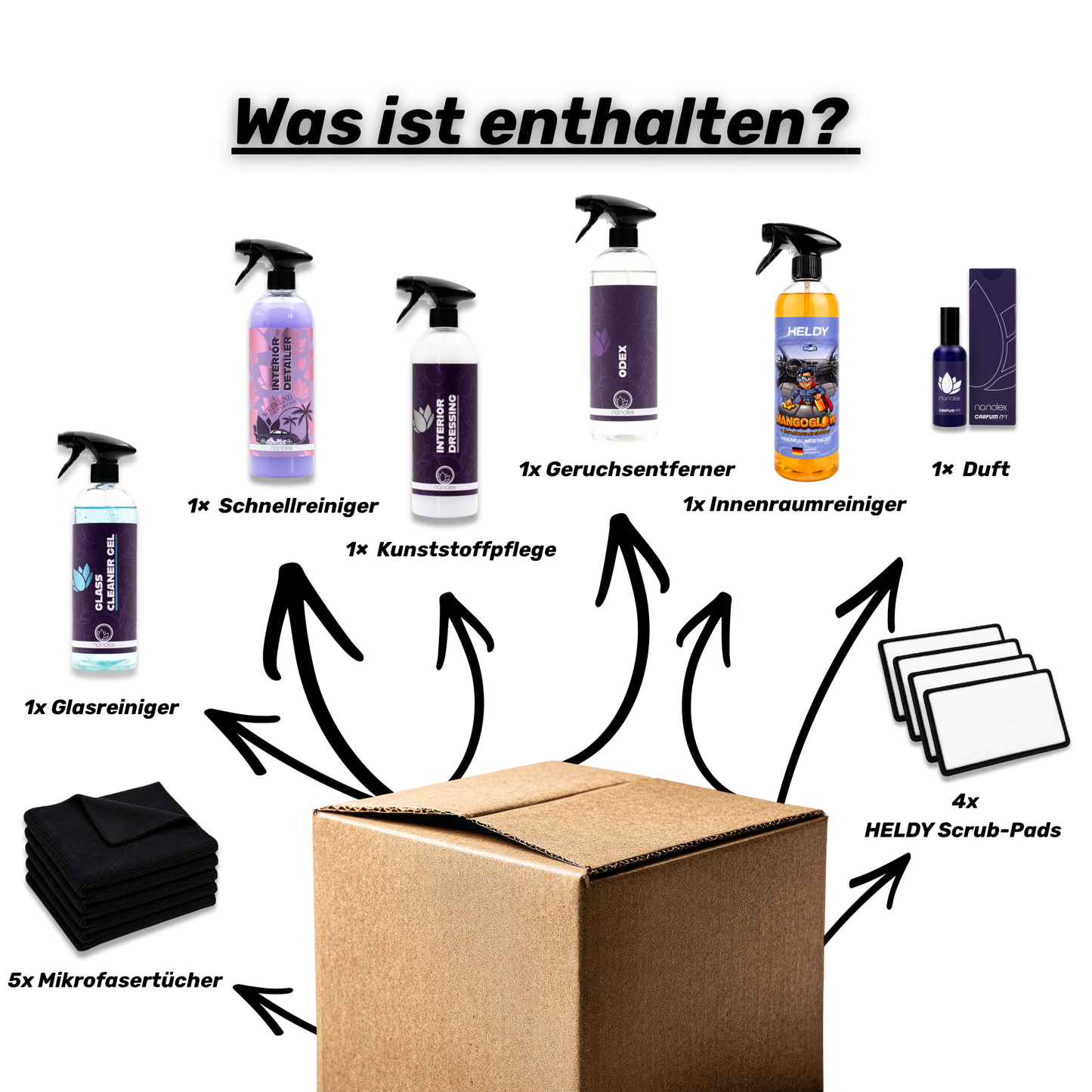 Industrieheld x Nanolex Innenraum Set