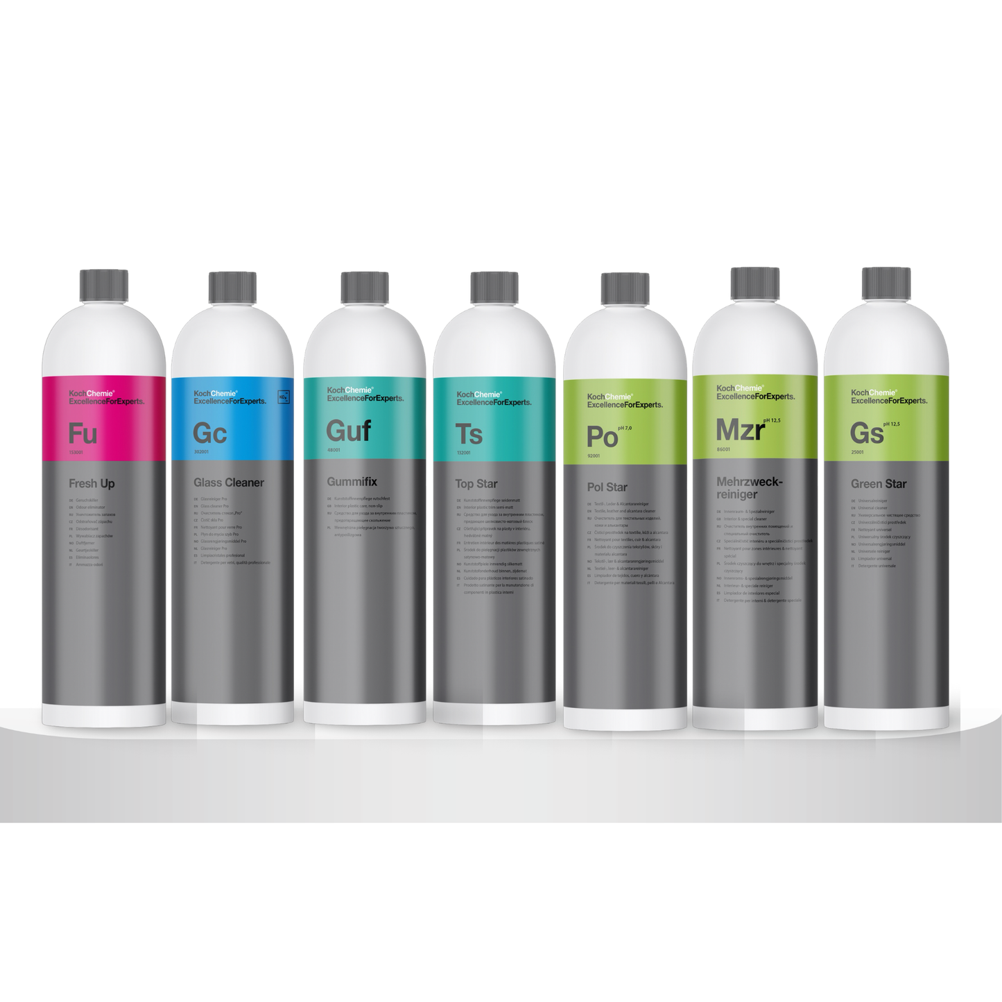 Koch Chemie Innenraum Set