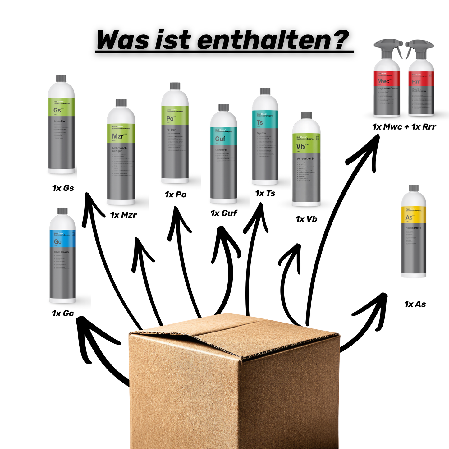 Koch Chemie Auto Pflege Set – 10 Produkte für innen & außen
