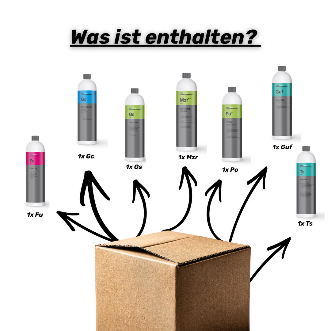 Koch Chemie Innenraum Set