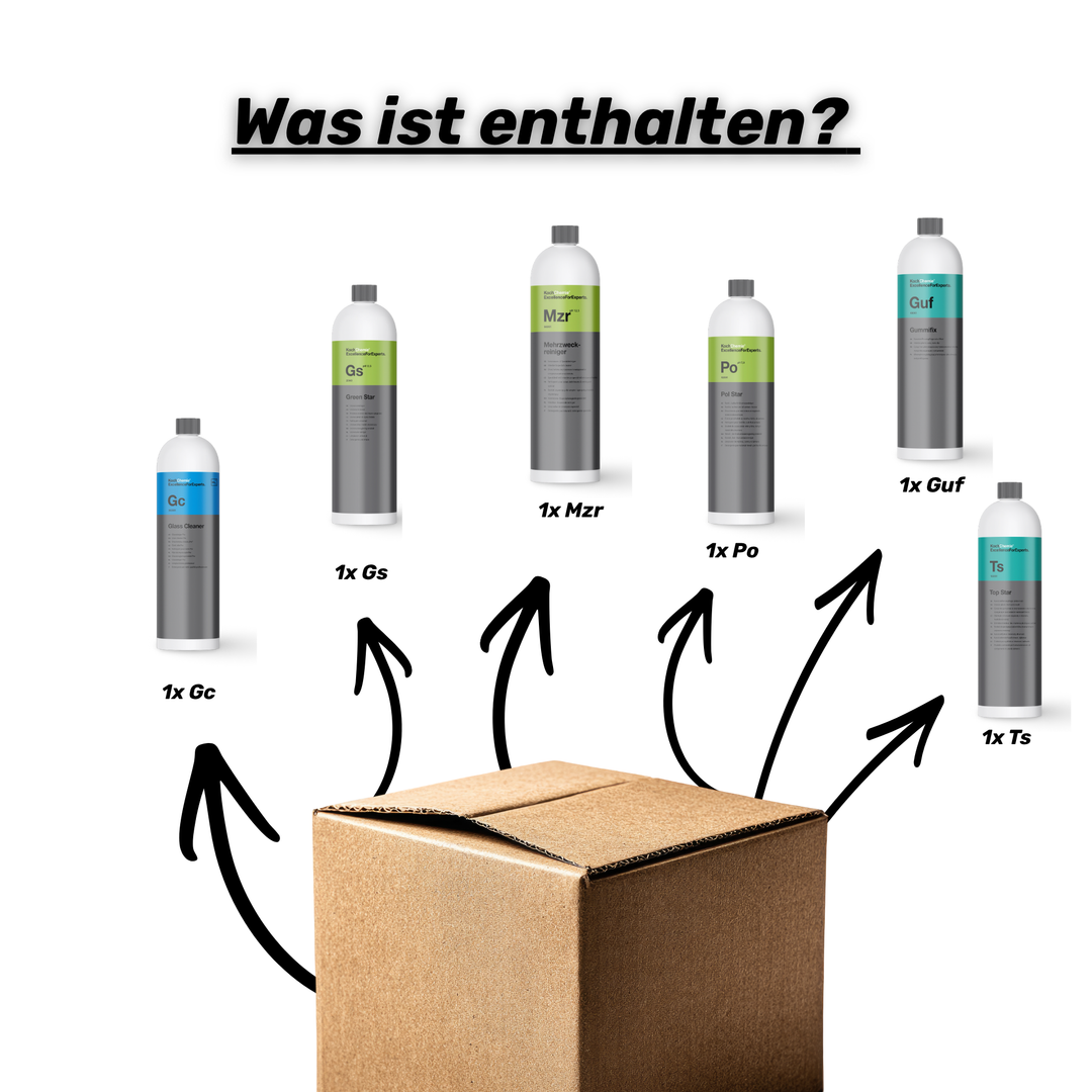 Koch Chemie Innenraum Set