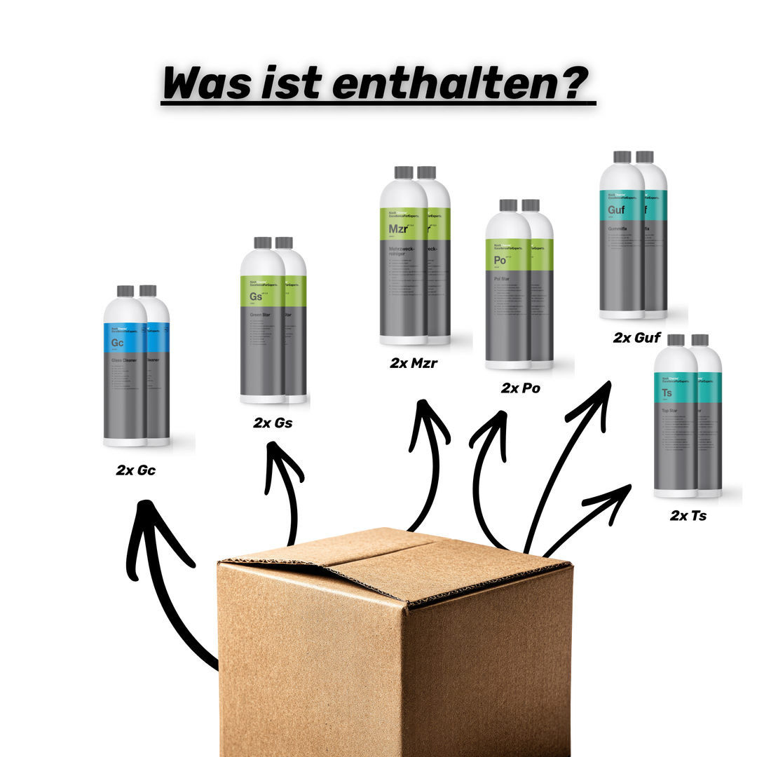 Koch Chemie Innenraum Set XL