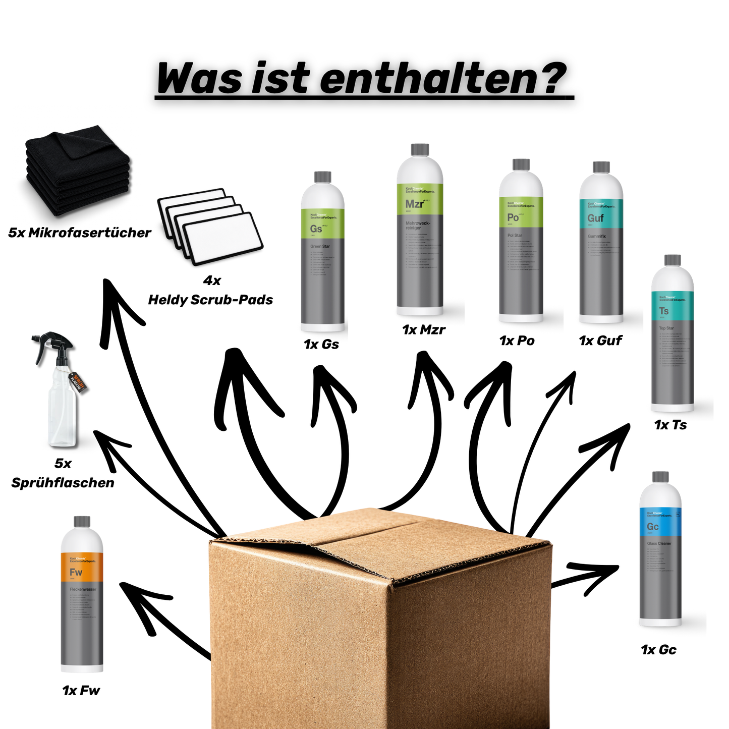 Koch Chemie Innenraum Set + Zubehör – 7 Produkte, Flaschen, Tücher & Pads