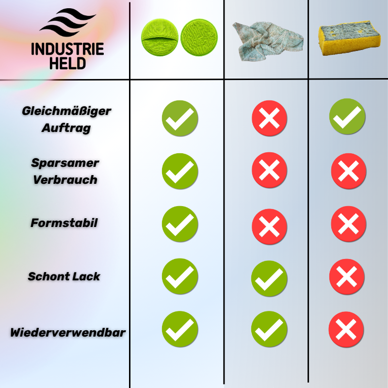 Heldy Mikrofaserapplikator