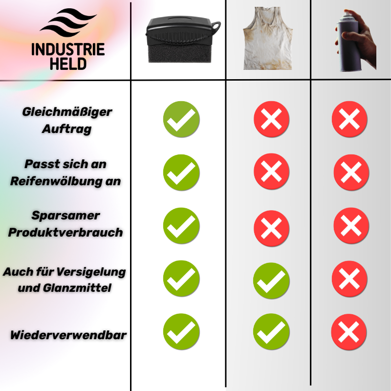 HELDY Tire Dressing Applicator – Reifenpflege Applikator