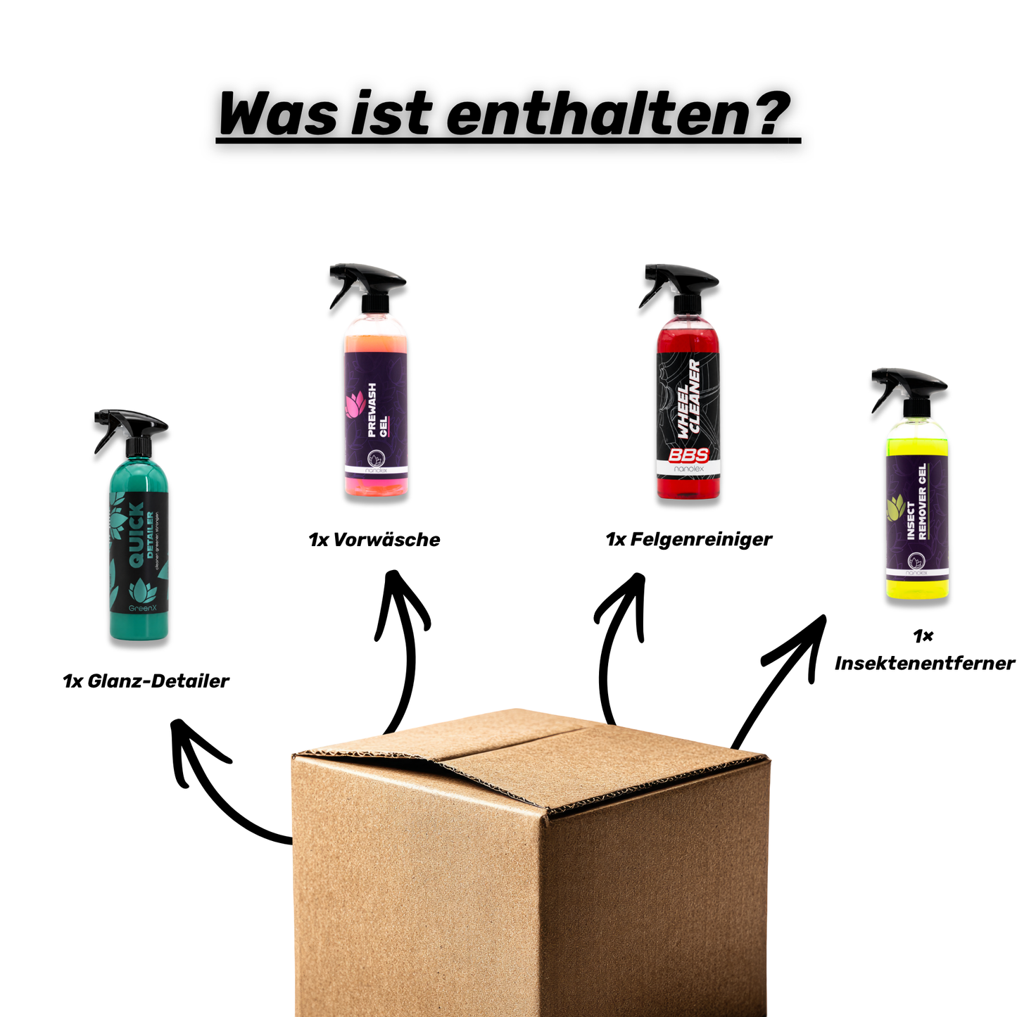 Industrieheld x Nanolex Ready-to-Use Set